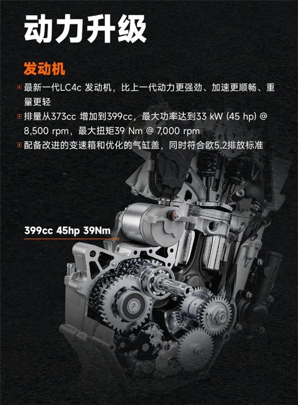 3万9千8！全新KTM 390 DUKE上市：单缸四冲程可弹射起步