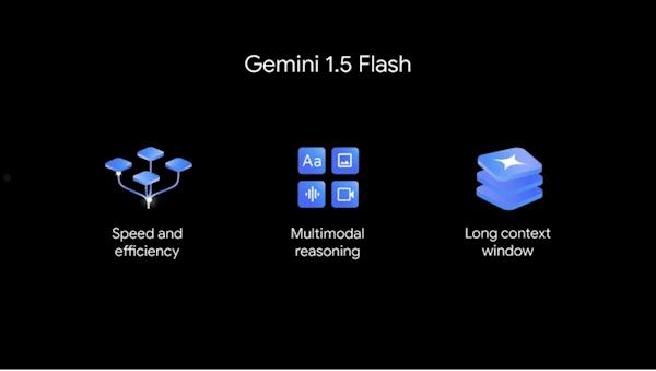 谷歌正式发布Gemini 1.5 Flash大模型：轻量化、响应速度极快