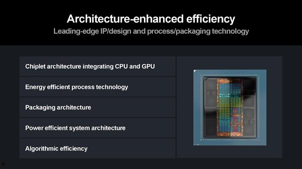 苏姿丰公开AMD处理器野心：3年内 能效提升100倍！