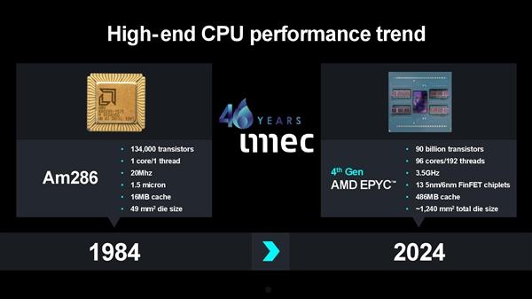 苏姿丰公开AMD处理器野心：3年内 能效提升100倍！