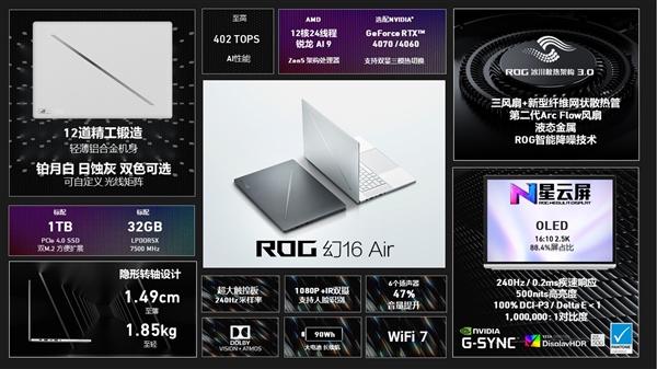 首批搭载AMD锐龙AI 9 HX 370处理器！全新ROG幻16 Air轻薄本正式发布
