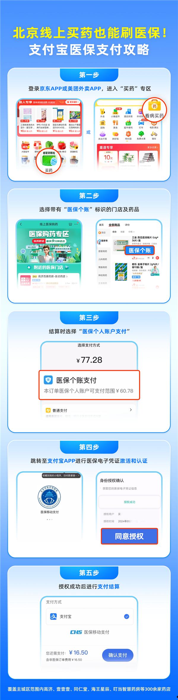 北京人注意！线上买药也能用支付宝刷医保了！