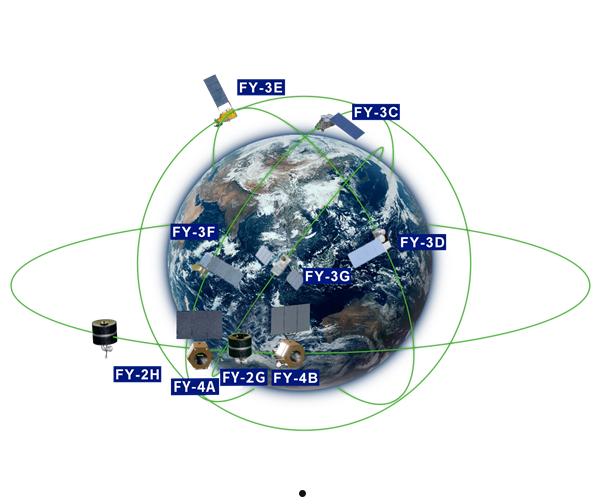 风云三号F气象卫星正式上线：超期服役的C星终于退休